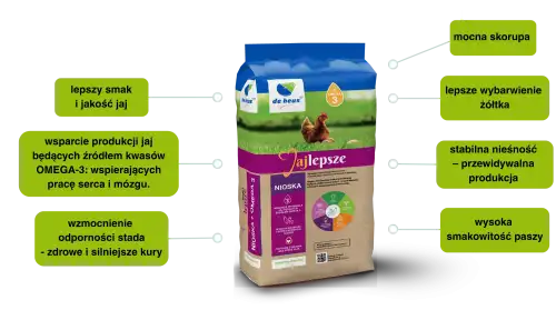 worek-jajlepsze.webp
