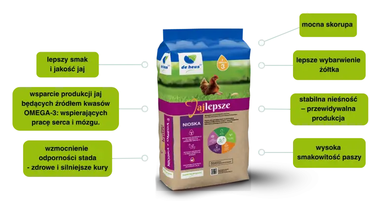 worek-jajlepsze.webp