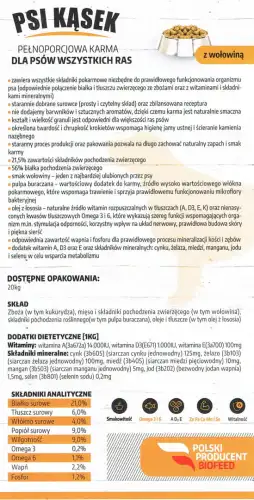 Karma dla psów Psi kąsek Biofeed 20 kg