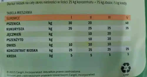 Koncentrat 25% Nioska MPU 25kg